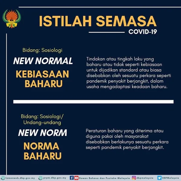 ISTILAH-ISTILAH KHUSUS