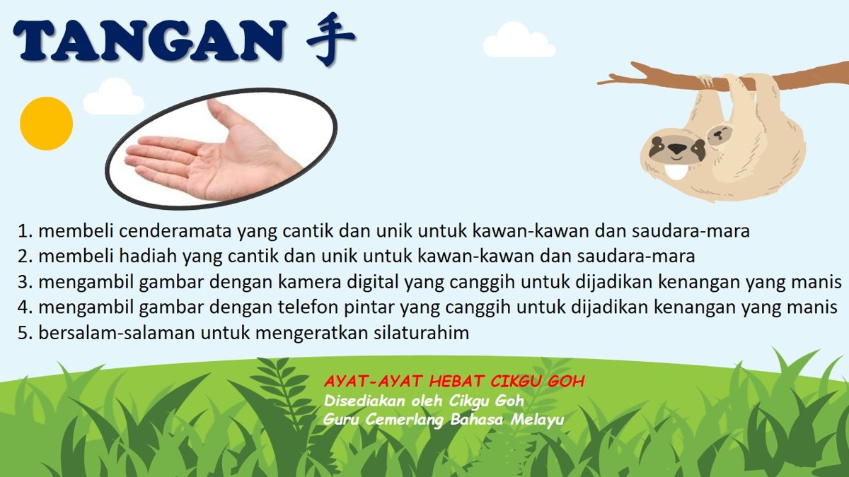 Cikgugoh - AYAT-AYAT HEBAT CIKGU GOH